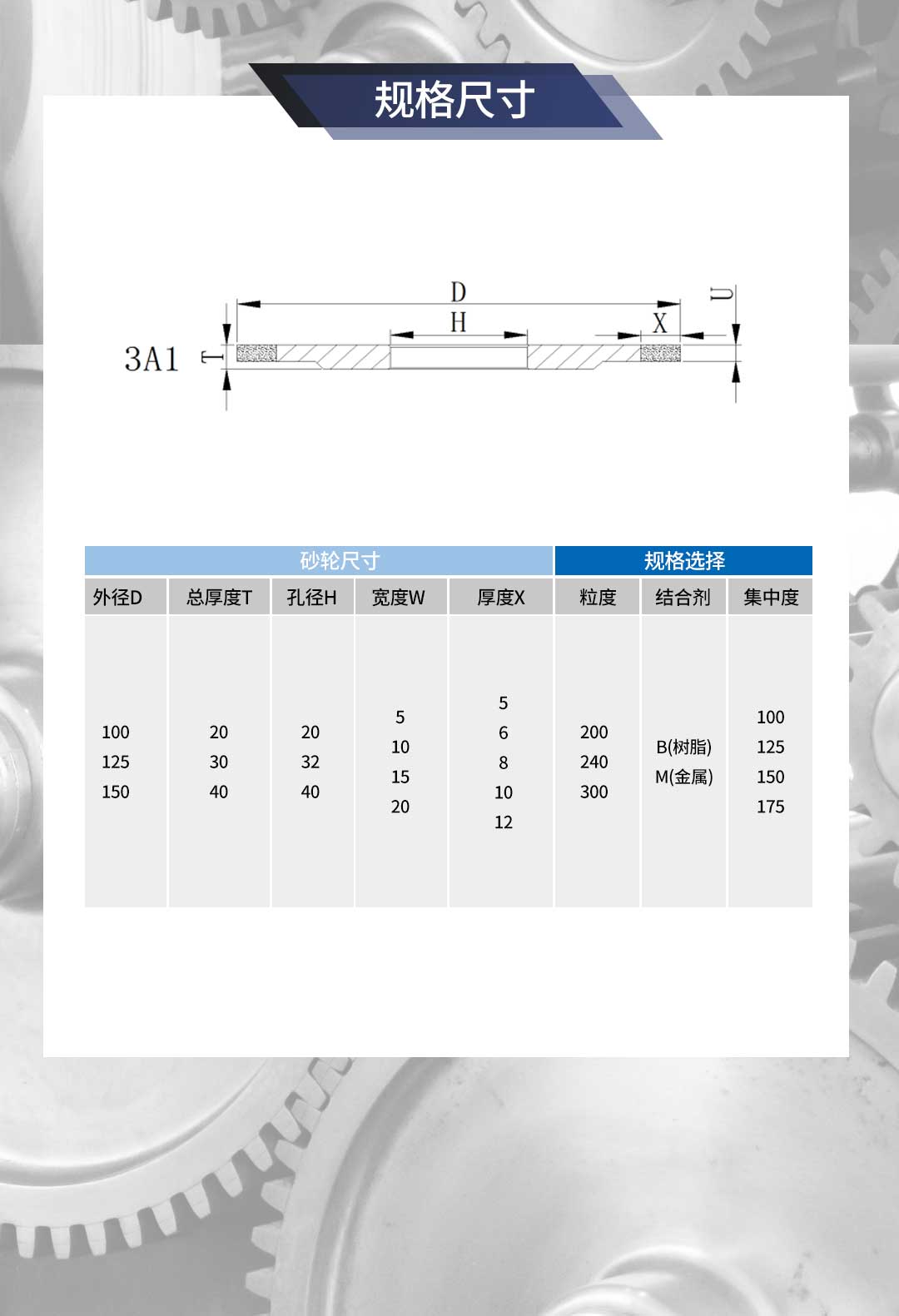 微鉆開槽砂輪--三超_04.jpg